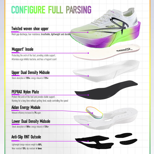حذاء الجري للمسافات الطويلة